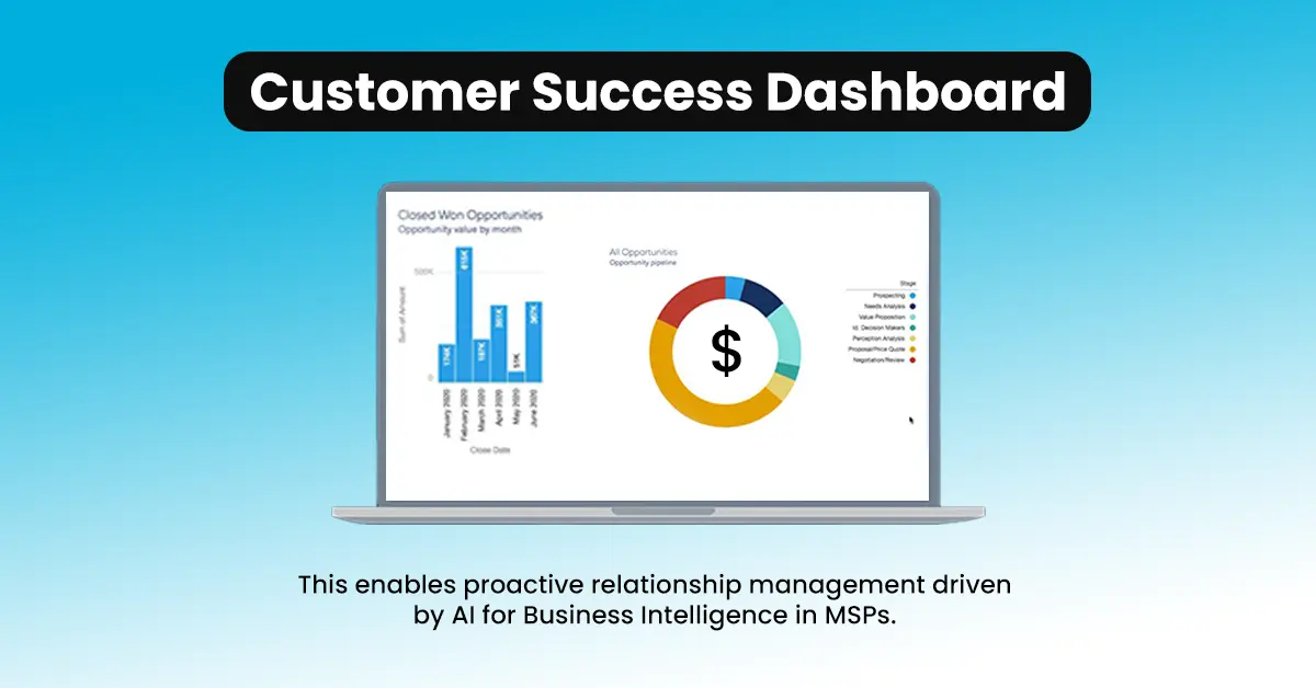 Customer Success Dashboard - AI-Powered IT Dashboards