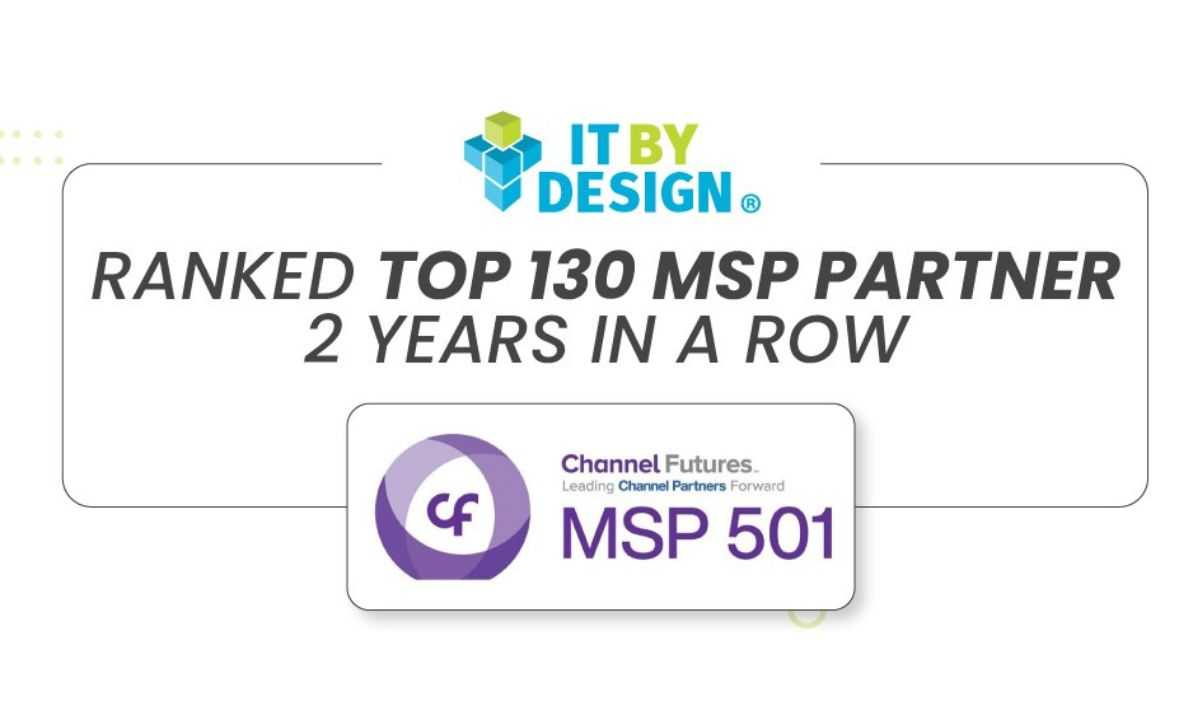 IT By Design Named 2023 Winner in Channel Futures’ Global “MSP 501” Rankings
