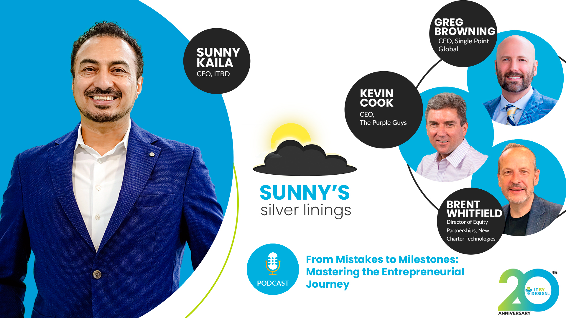 From Mistakes to Milestones: Mastering the Entrepreneurial Journey