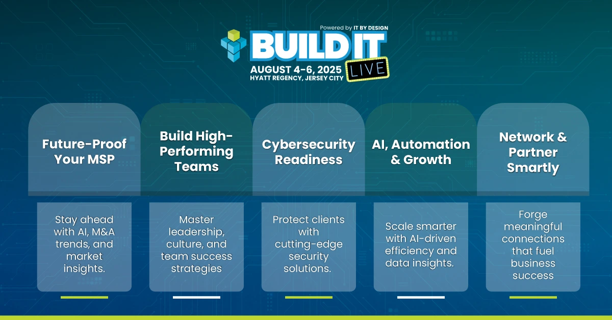 Future Proofing Build IT Live