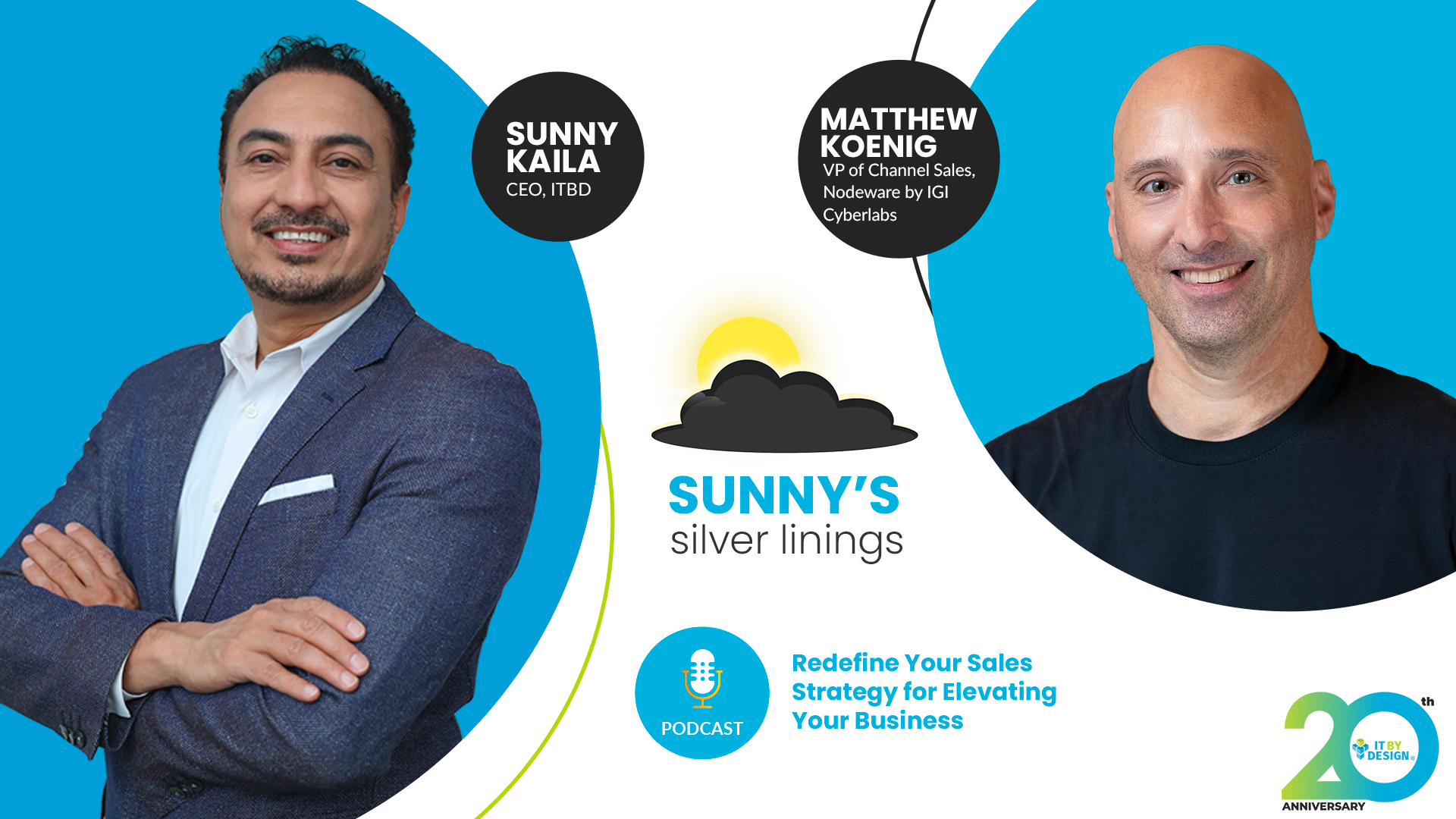 Redefine your sales strategy for elevating your business with Matthew Koenig