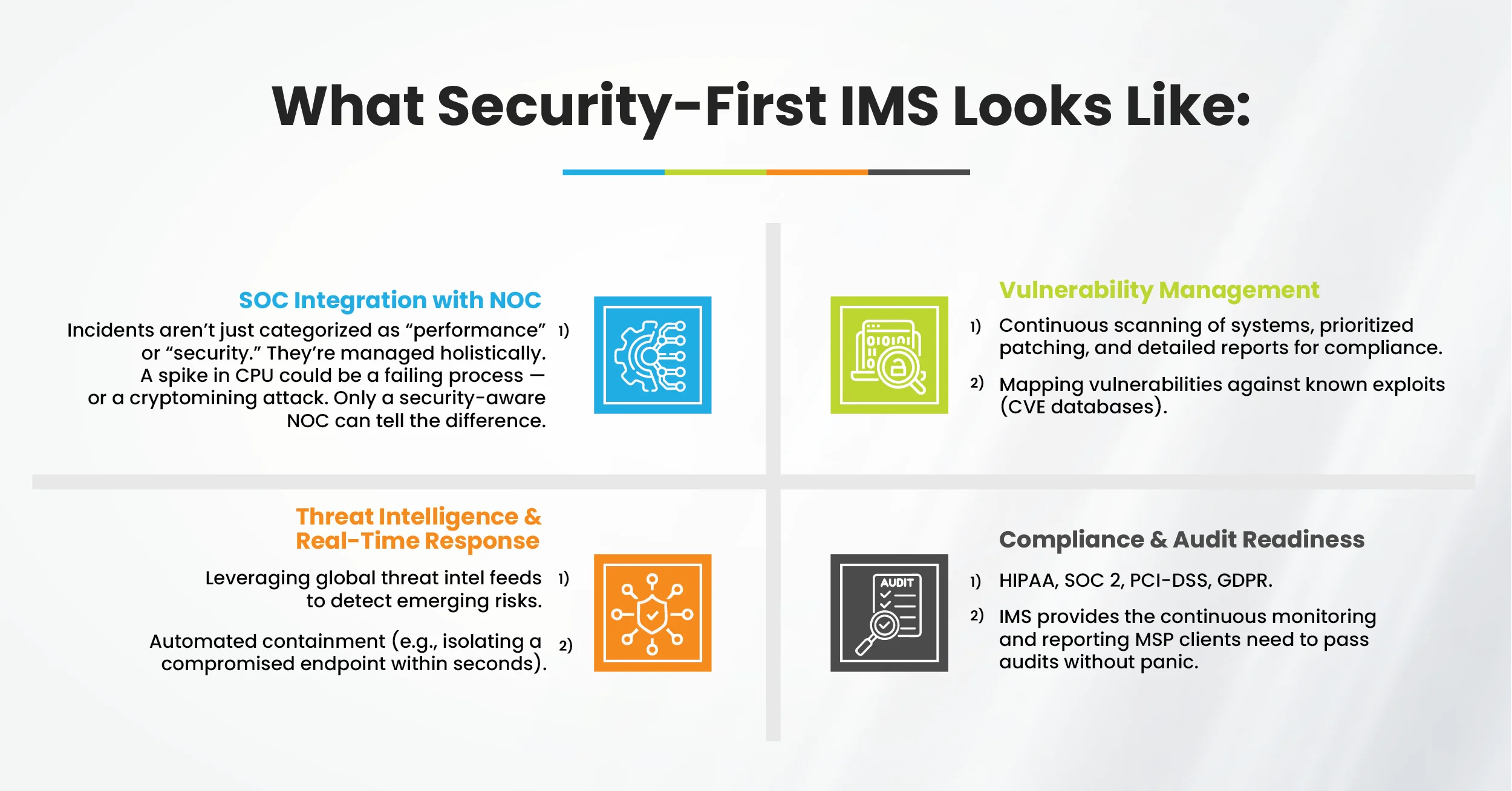 What Security-First IMS Looks Like
